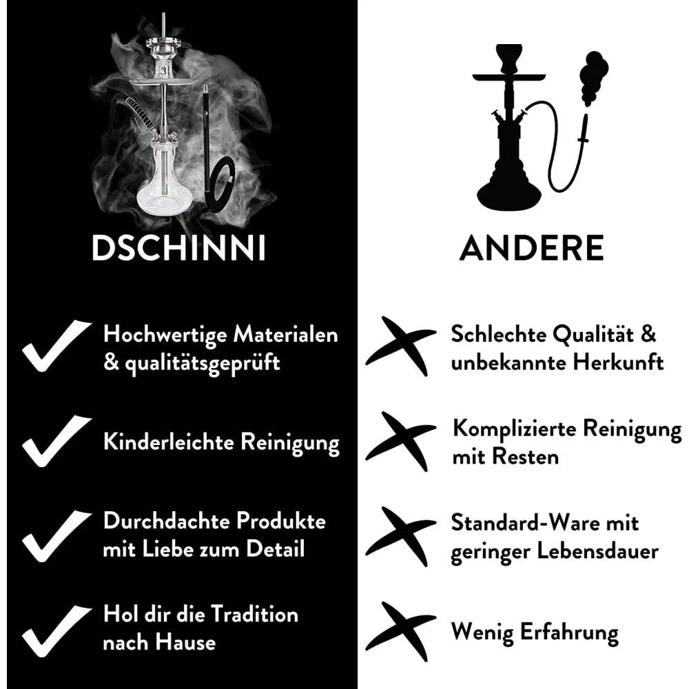 Dschinni's Shisha's zeichnen sich im Vergleich zu anderen Shishas aus durch: Hochwertige Materialien und ist qualitätsgeprüft. Kinderleichte Reinigung. Durchdachte Produkte mit Liebe zum Detail. Hol dir die Tradition nach Hause