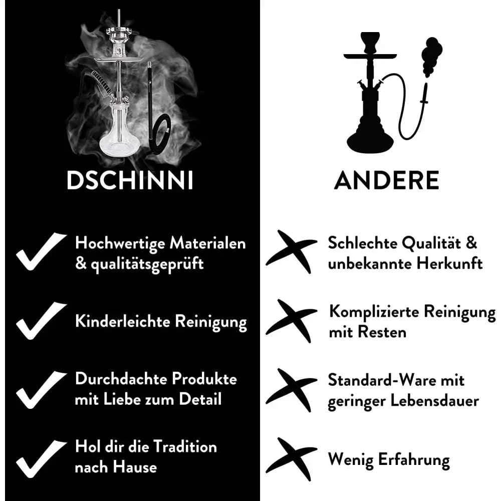 Dschinni Sparrow Shisha Komplett Set - Dschinni Shisha
