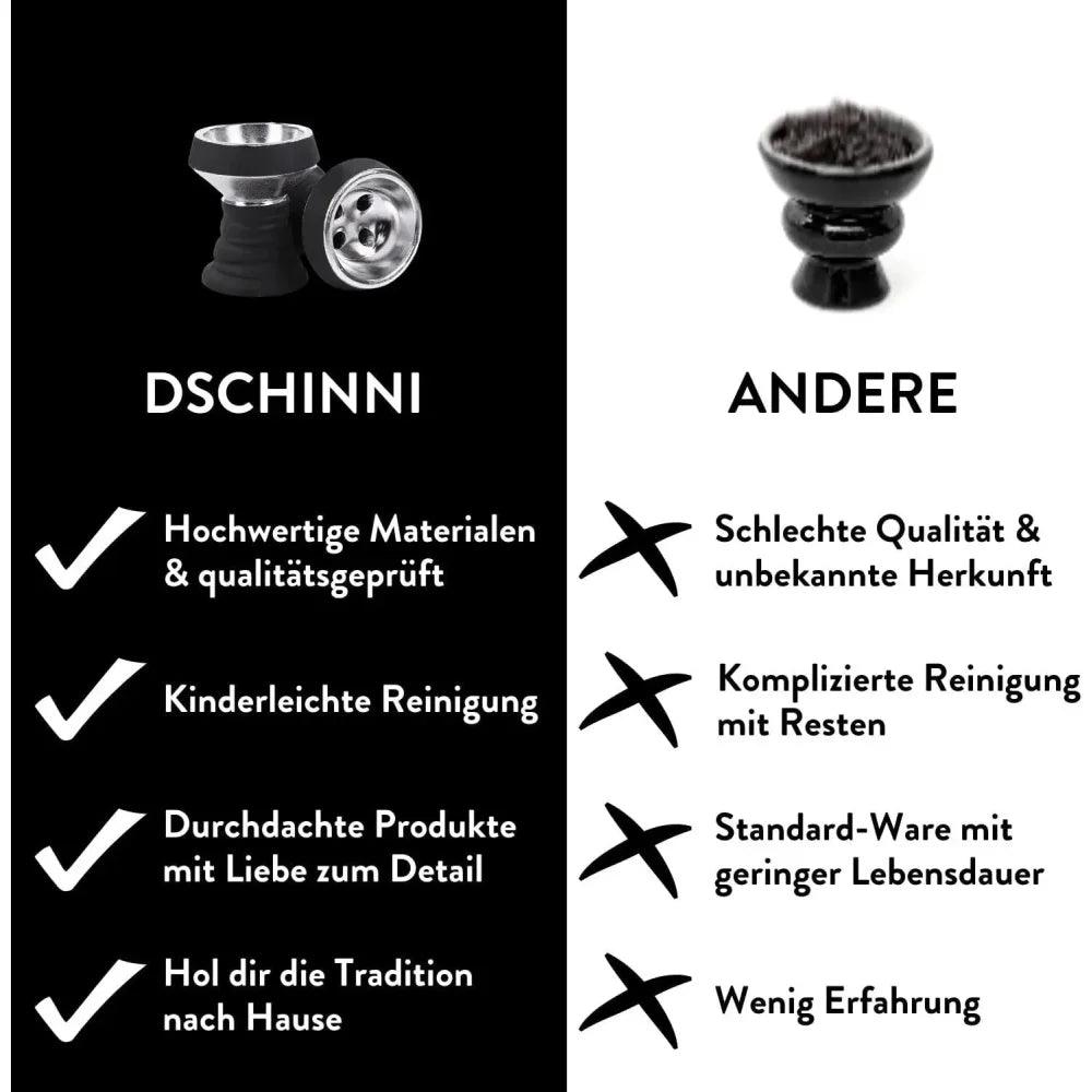 Dschinni's Steinköpfe zeichnen sich im Vergleich zu anderen Steinköpfen aus durch: Hochwertige Materialien und ist qualitätsgeprüft. Kinderleichte Reinigung. Durchdachte Produkte mit Liebe zum Detail. Hol dir die Tradition nach Hause